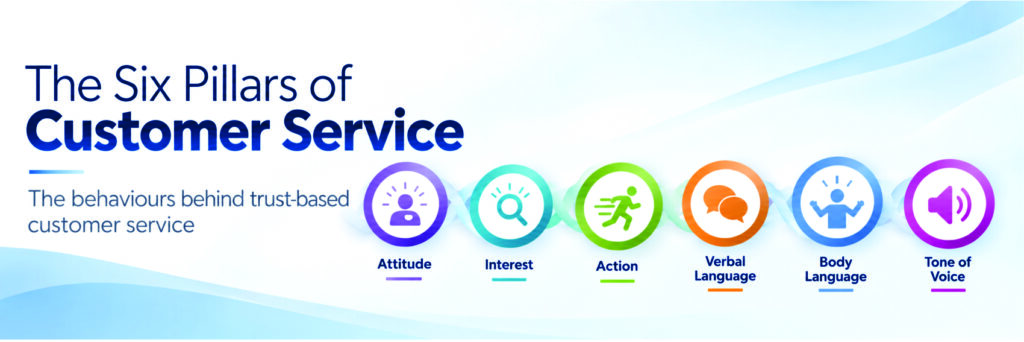 6 customer service pillars for training